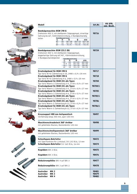 Forsttechnik / Brennholzaufarbeitung - Fim AG