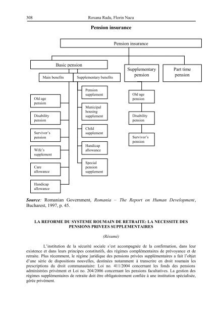 ARHIVELE OLTENIEI - Universitatea din Craiova