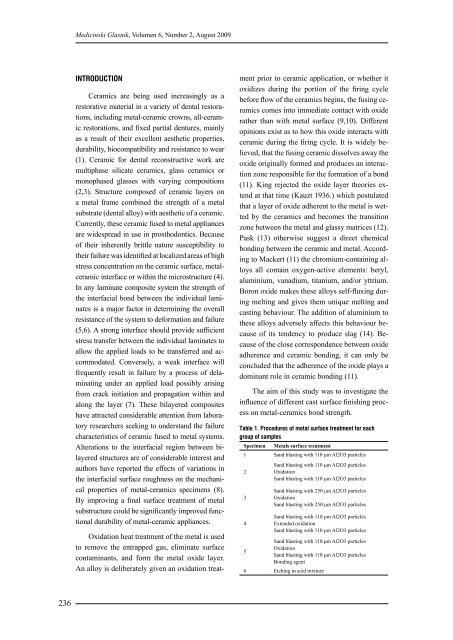 Influence of cast surface finishing process on metal-ceramic bond ...