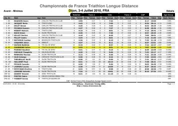 Championnats de France Triathlon Longue Distance