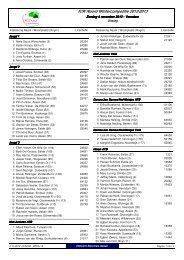 ICW Noord Wintercompetitie 2012-2013 - Wielerpunt