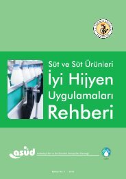 yi Hijyen Uygulamalar? - G? - Samsun TarÄ±m Ä°l MÃ¼dÃ¼rlÃ¼ÄÃ¼