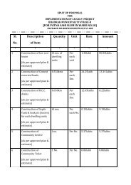 Sl. No. Description of Item Quantity Unit Rate Amount