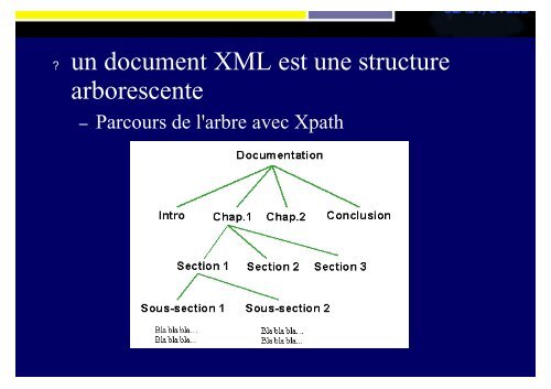 SLIDES XML - Accueil