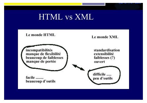 SLIDES XML - Accueil