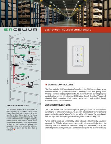 LIGHTING CONTROLLERS The Zone controller ... - CBP Magazine