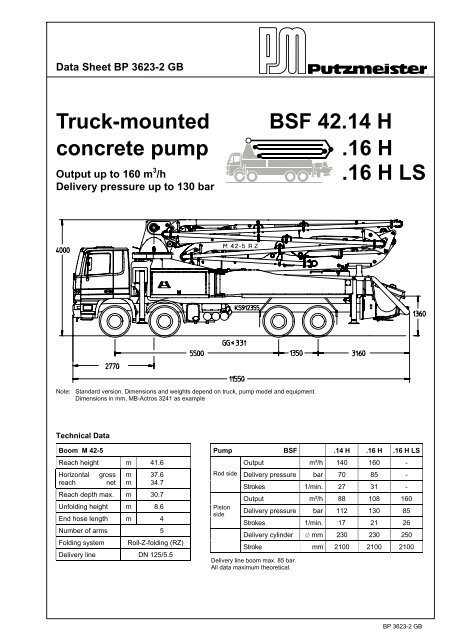 Truck-mounted BSF 42.14 H concrete pump .16 H .16 H LS
