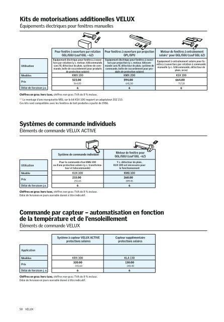 voir les prix des fournitures Velux