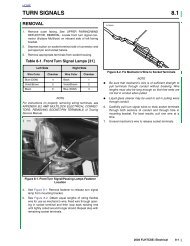 TURN SIGNALS 8.1 - harley-davidson-sweden.se