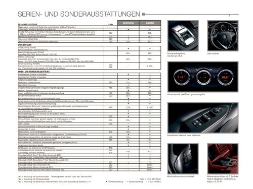 PREISLISTE Alfa Romeo Giulietta