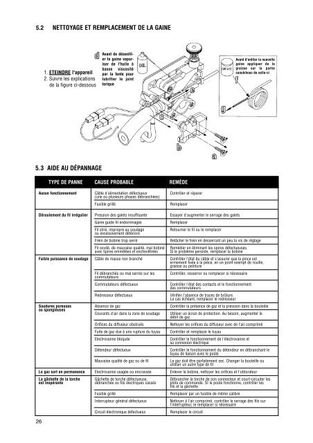 M 132 - M 172 - BLUESHIELD