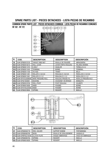 M 132 - M 172 - BLUESHIELD