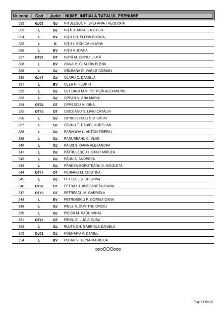 Domeniul MEDICINA 2011 (PDF) - Rezidentiat.info