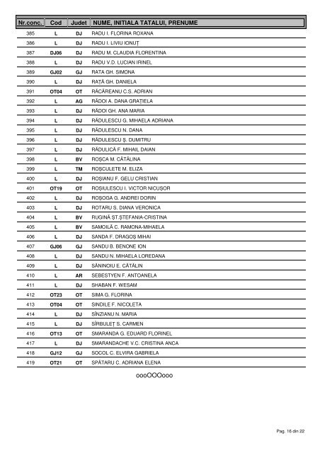 Domeniul MEDICINA 2011 (PDF) - Rezidentiat.info