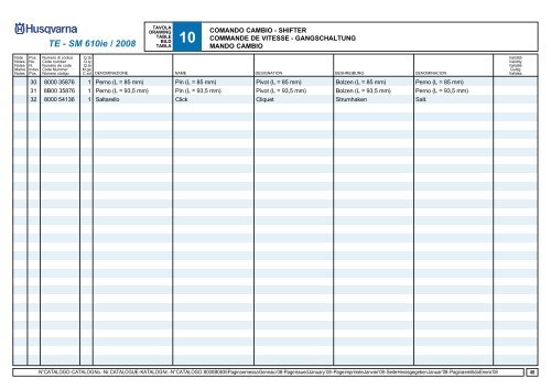 cat. SM-TE 610, 2008.p65 - Husqvarna