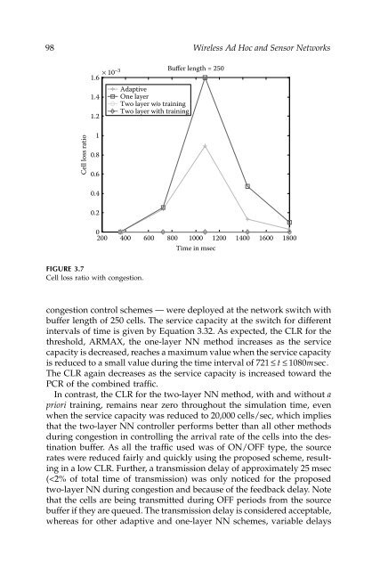 Wireless Ad Hoc and Sensor Networks