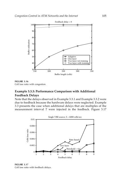 Wireless Ad Hoc and Sensor Networks