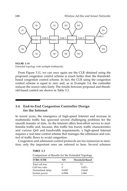 Wireless Ad Hoc and Sensor Networks