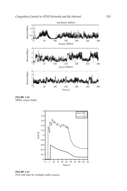 Wireless Ad Hoc and Sensor Networks