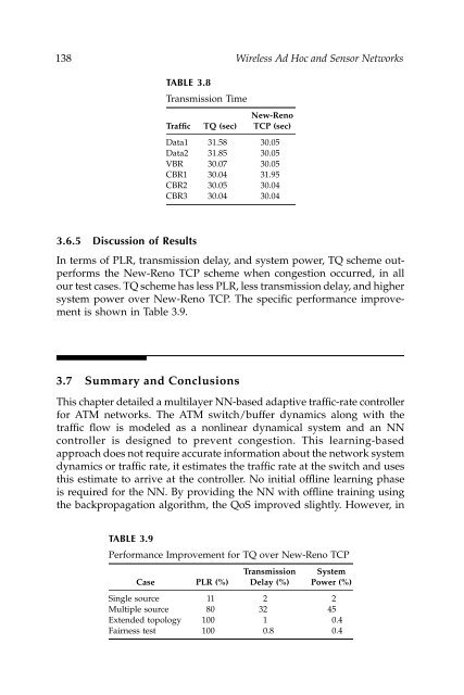 Wireless Ad Hoc and Sensor Networks