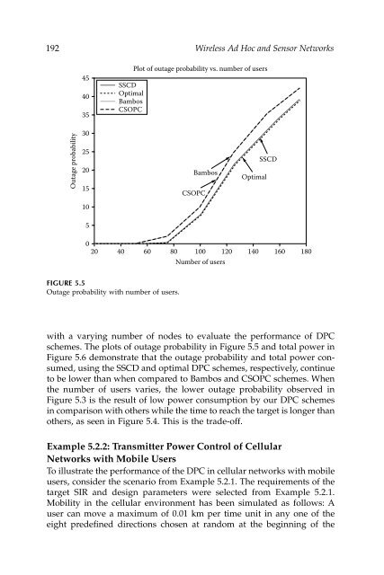 Wireless Ad Hoc and Sensor Networks