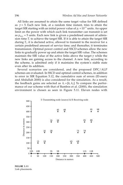 Wireless Ad Hoc and Sensor Networks