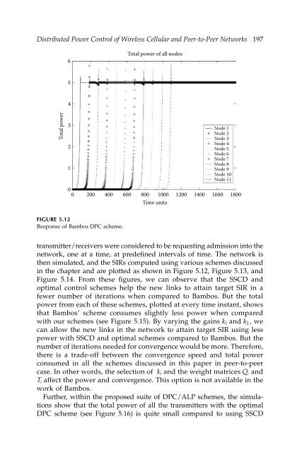 Wireless Ad Hoc and Sensor Networks