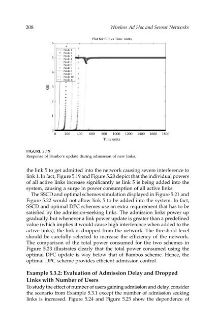 Wireless Ad Hoc and Sensor Networks