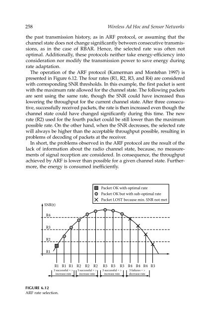 Wireless Ad Hoc and Sensor Networks