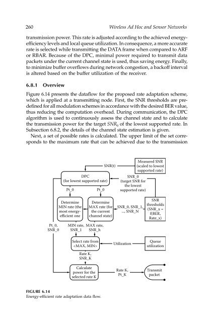 Wireless Ad Hoc and Sensor Networks