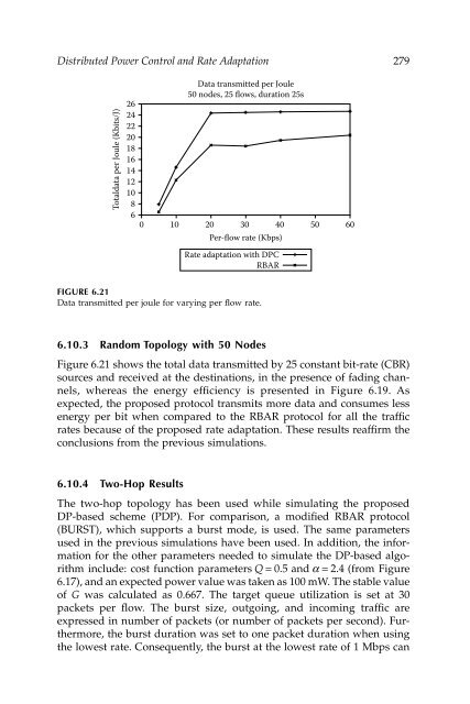 Wireless Ad Hoc and Sensor Networks