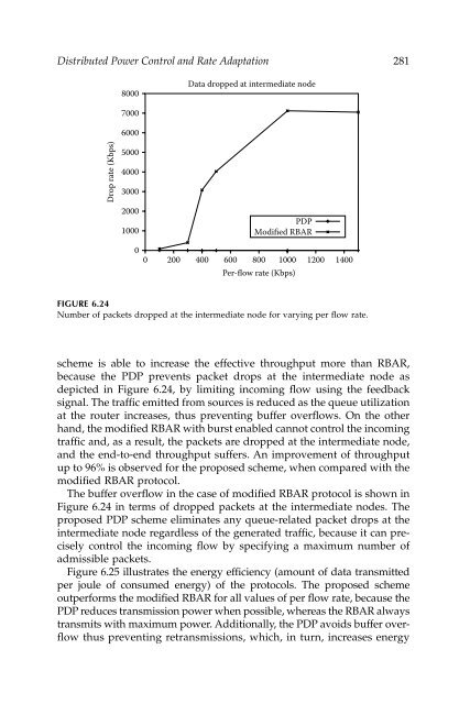 Wireless Ad Hoc and Sensor Networks