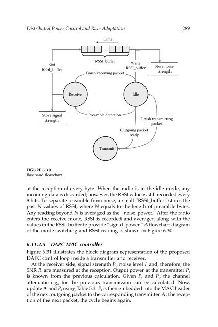 Wireless Ad Hoc and Sensor Networks