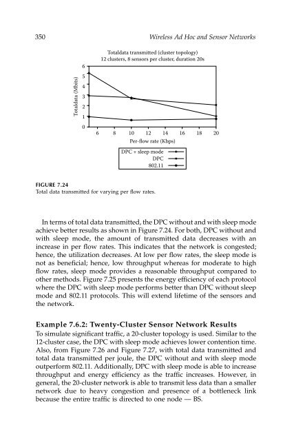 Wireless Ad Hoc and Sensor Networks