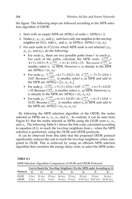 Wireless Ad Hoc and Sensor Networks