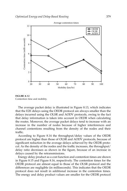 Wireless Ad Hoc and Sensor Networks