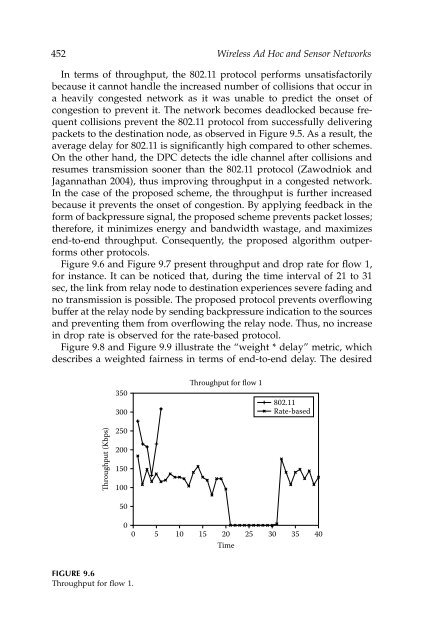 Wireless Ad Hoc and Sensor Networks