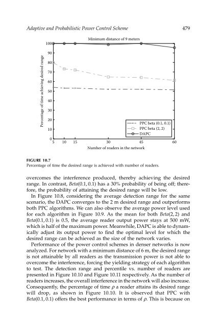 Wireless Ad Hoc and Sensor Networks