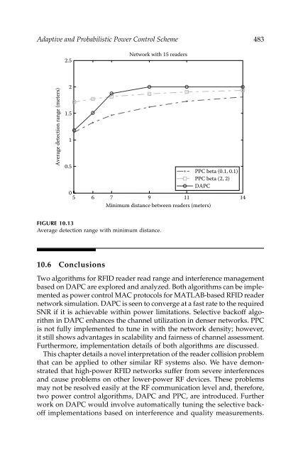 Wireless Ad Hoc and Sensor Networks