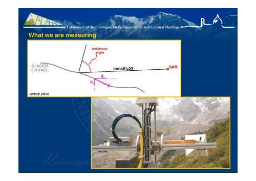 GB-SAR measurements at Belvedere Glacier