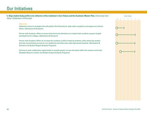 Student Affairs Strategic Plan - Cal Poly Pomona