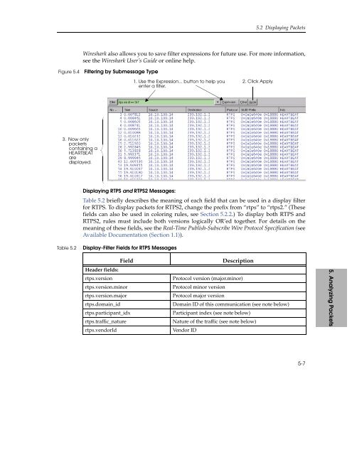 Getting Started - (DDS) Community RTI Connext Users