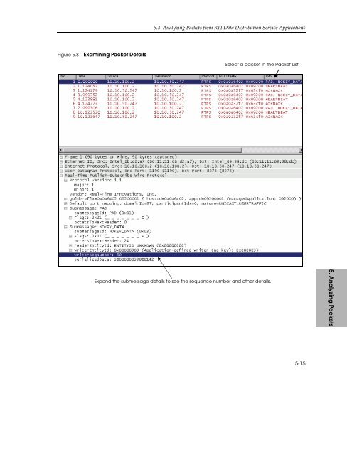 Getting Started - (DDS) Community RTI Connext Users