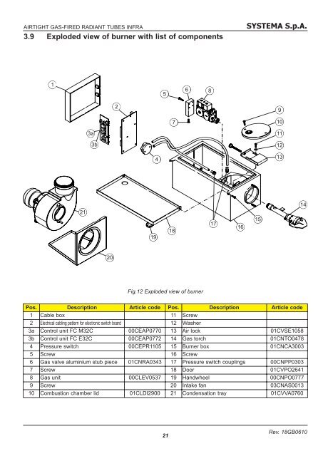 Download manual