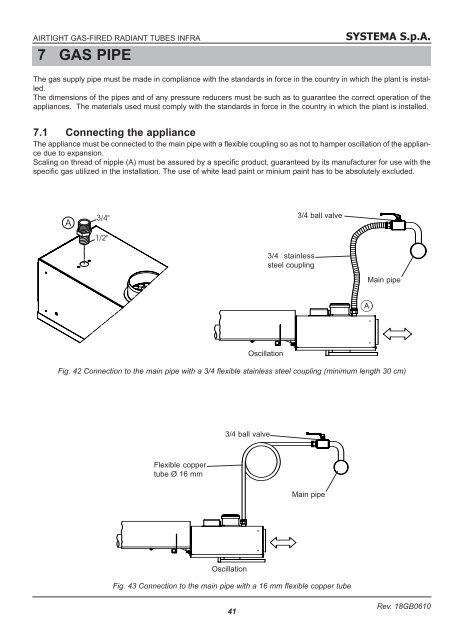 Download manual