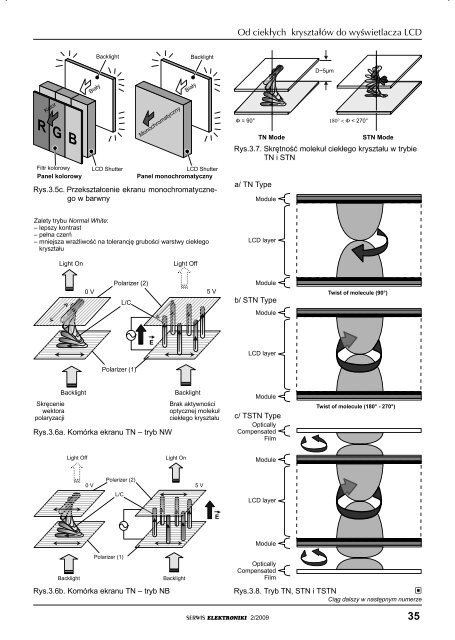 RGB - Serwis Elektroniki