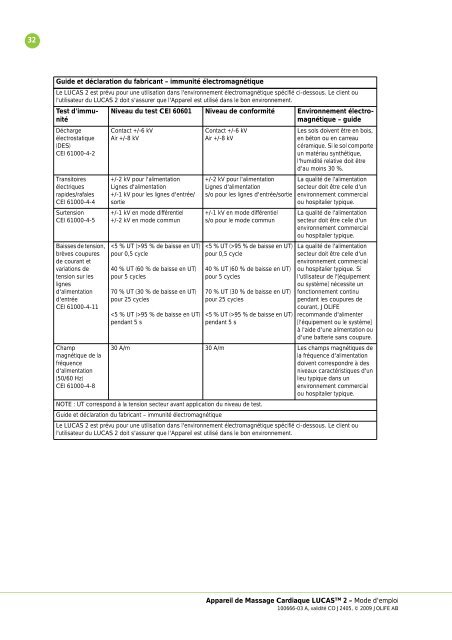 Mode d'emploi compression thoracique LUCAS 2 ... - Physio-Control