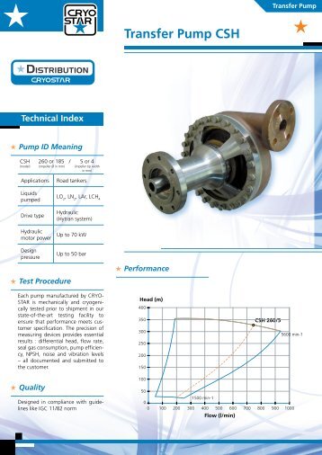 Download the data sheet - Cryostar