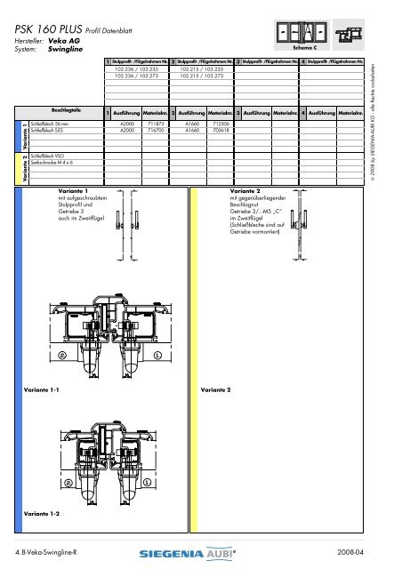 PSK 160 PLUS Profil Datenblatt