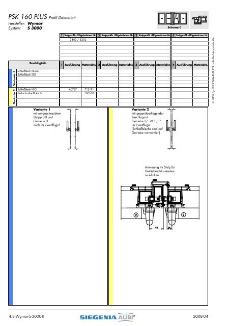 PSK 160 PLUS Profil Datenblatt